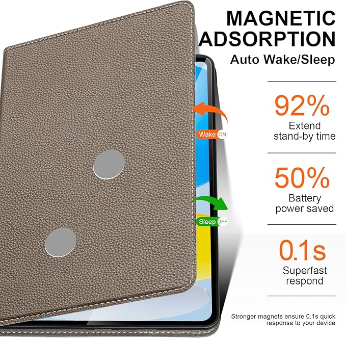 for iPad Pro 11 Inch Case 4th/3rd/2nd/1st Gen (2022-2018), Slim Leather Feel Protective Cover, Multi-Angle Stand & Auto Sleep/Wake Smart Folio, Grey Brown