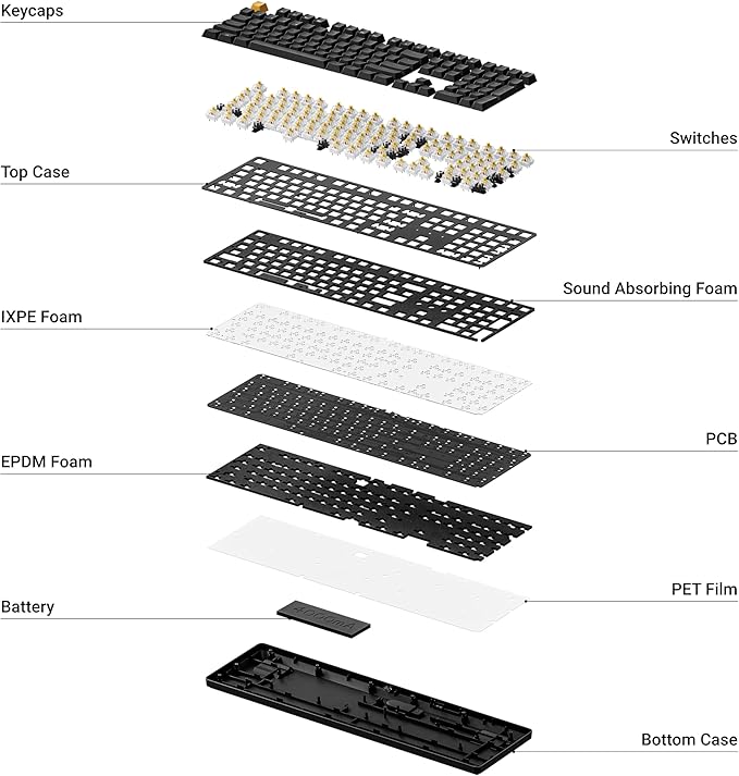 Keychron KJ5 Wireless Custom Mechanical Keyboard, 2.4 GHz Bluetooth QMK Full-Size Layout RGB, Hot-swappable Banana Switch Compatible with Mac Windows Linux, for Gaming Office - Black