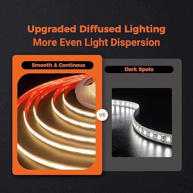 COB LED Strip Lights 3000K Warm White, 24Volt Diffused LED Tape Light with Heavy Duty 3M VHB Adhesive, CRI 95, UL Listed, Dimmable, 5W/FT for Kitchen, Cabinet (NO Power Supply)