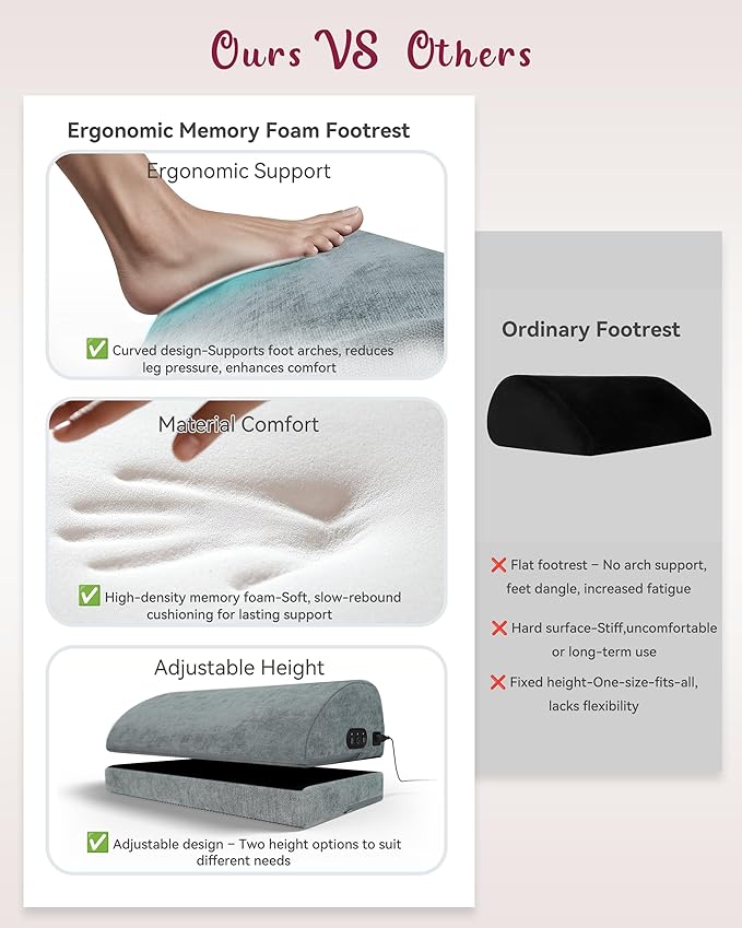 Heated Foot Rest for Under Desk at Work, Foot Stool with Vibration Massage, 2 Heat Levels, Ergonomic Memory Foam Feet Warmer Heater