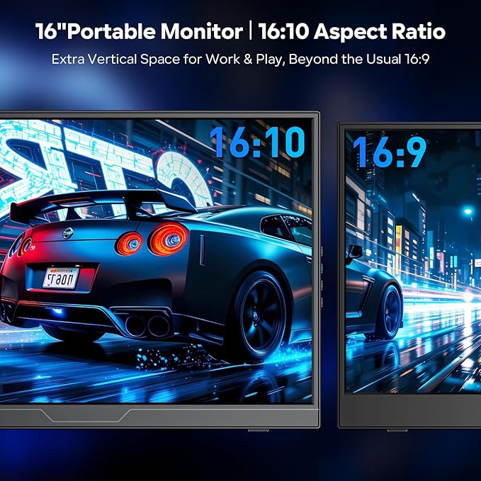 Dopesplay 120Hz Portable Gaming Monitor 16" 1200P FHD 100% sRGB Portable Display with Adjustable Stand, USB-C & HDMI External Monitor & Travel Screen for Laptop Mac PC Phone Xbox PS5 Switch