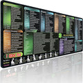 secret corner Mouse Pad with Excel Cheat Sheet Desk Pad, Large Waterproof Non-Slip Desk Mat with Printed Keyboard Shortcuts for Work, Study, Computer, or Gaming (35.4 x 15.7 in)