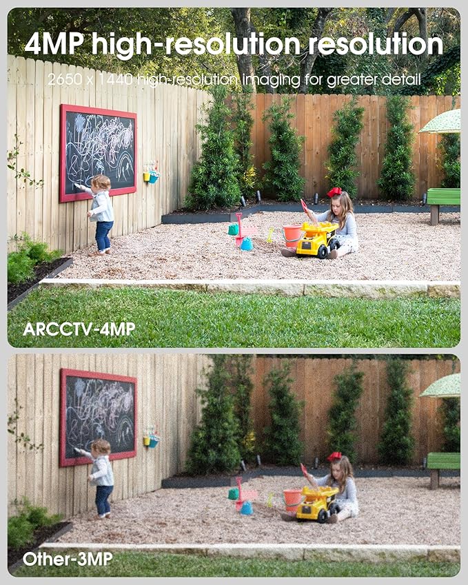ARCCTV Solar Security Cameras Wireless Outdoor, 4MP 360° View Battery Powered Cam, Spotlight Night Vision, 2-Way Audio, 2.4G/5G Dual Band WiFi, PIR Motion Alert, Suitable for Q4 Camera Kit