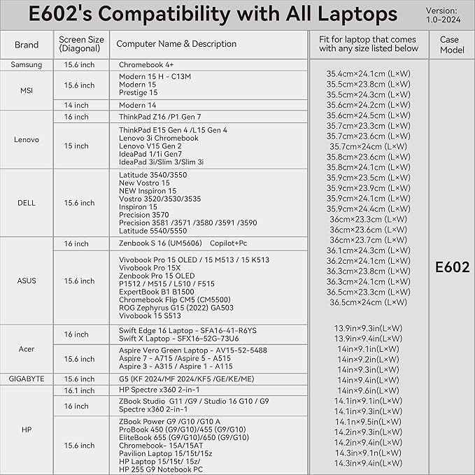 Smatree Laptop Sleeve for 16 inch ASUS Zenbook S16 UX5606/UM5606 Copilot+PC,for 16inch Vivobook 16 Flip TP3607 Copilot+PC, for 15.6 inch ASUS P1512/M515/L510/F515,for 15.6inch ExpertBook B1 Case(E602)