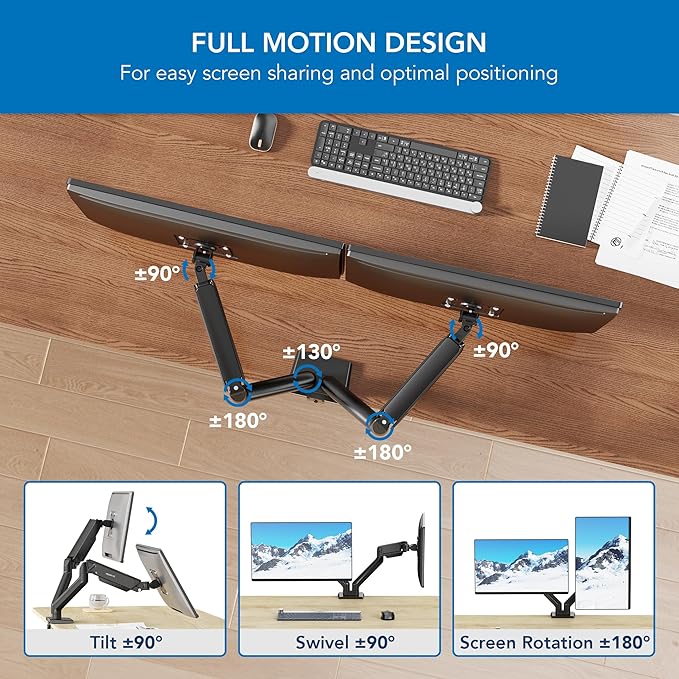 Mount-It! Dual Monitor Mount, Full Motion Spring Arms, Fits 17–32″ Screens up to 19.8 lbs Each, VESA 75x75 & 100x100, Tilt/Swivel/Rotate, Clamp or Grommet Dual Monitor Desk Mount