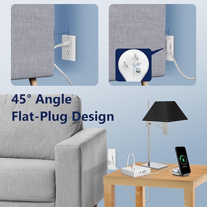 LIDER Outlet Extender with 6 Receptacles, USB-A and 2 USB-C, Ultra-Thin Flat-Plug with Cord Extender, 6-Outlet Power Strip, Slim Angled Design, Surge Protector, 1500 Joules, 5ft Cord, UL-Listed, White