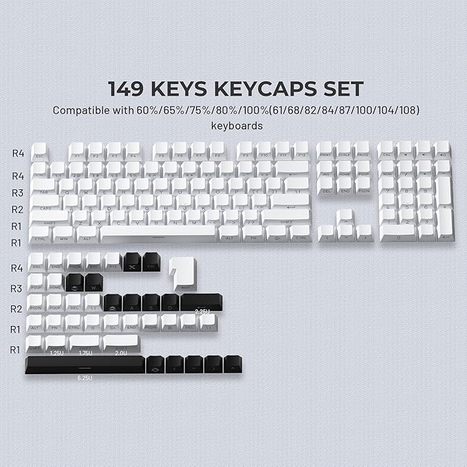 SDYZ White Keycaps - Side Print PBT Keycaps 60 65 75 100 Percent, Double Shot Shine Through Custom Key caps, 132 Keys Set, Cherry Profile, Minimalist Style for Cherry Gateron MX Switche Keyboard