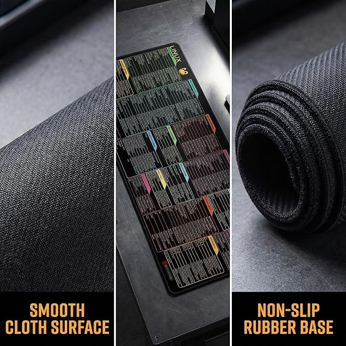 Excel Shortcut Keys Mouse Pad, Extended Large Desk Mat (31.5x11.8 Inch) with Non-Slip Base & Washable Surface for Gaming, Computer, Office Desk