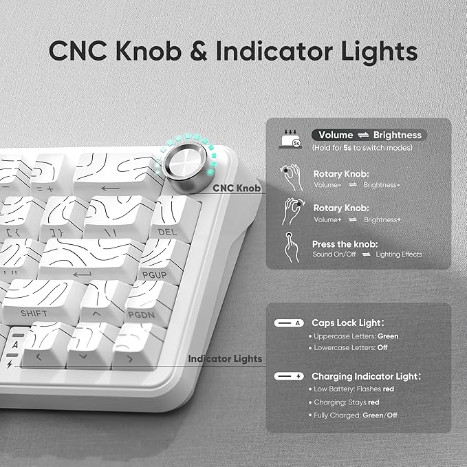 RedThunder K65 Wireless Mechanical Keyboard, CNC Knob, Tri-Mode BT5.0/2.4GHz/USB-C Hot Swappable Custom, Pre-lubed Linear Coconut Switches, Gasket Structure, RGB Gaming Keyboard, White Contour Lines