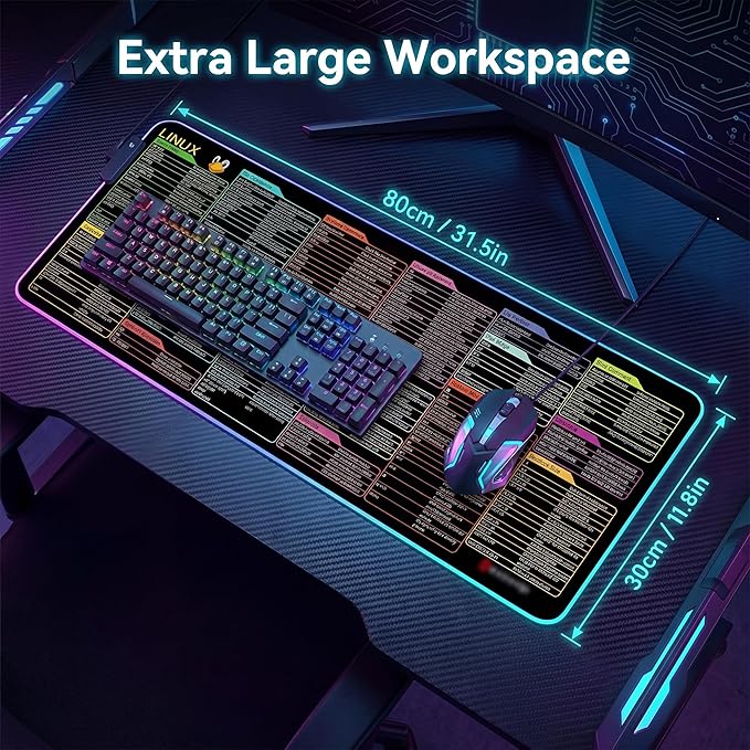 Excel Shortcut Keys Mouse Pad, Extended Large Desk Mat (31.5x11.8 Inch) with Non-Slip Base & Washable Surface for Gaming, Computer, Office Desk