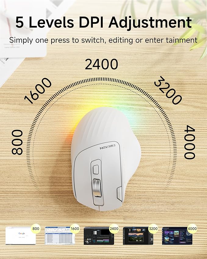 EWEADN C2 Ergonomic Wireless Mouse, Rechargeable Bluetooth & 2.4G Dual Mode Computer Mouse with RGB, Quiet Clicks, 5 Adjustable 4000 DPI, Comfortable Grip for Laptop, PC, Mac, Office - White