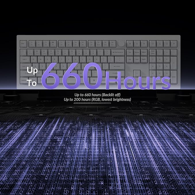 Keychron V6 Ultra 8K Full Size Wireless Mechanical Keyboard, 8000Hz, Hot-Swappable Brown Switch, RGB Backlight, PBT Keycaps, 2.4GHz/Bluetooth/Wired, ZMK/Web Launcher, for Windows macOS Linux – White